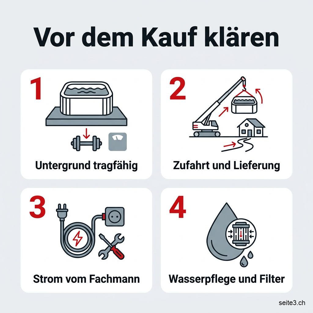Infografik: Vier Prüfpunkte vor dem Whirlpool-Kauf – Standort und Untergrund, Zufahrt und Lieferung, Stromanschluss durch Fachperson, Wasserpflege