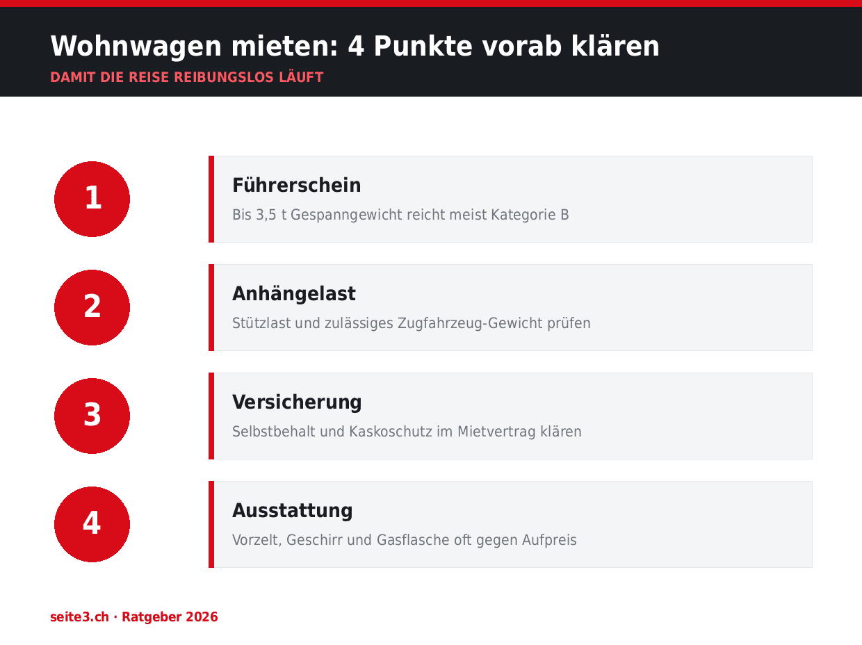 Wohnwagen mieten: 4 Punkte vorab klären