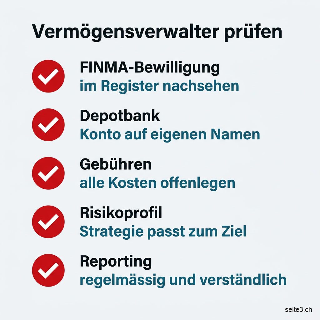 Infografik: Checkliste zur Prüfung eines Vermögensverwalters in der Schweiz mit FINMA-Bewilligung, Depotbank, Gebühren, Risikoprofil und Reporting