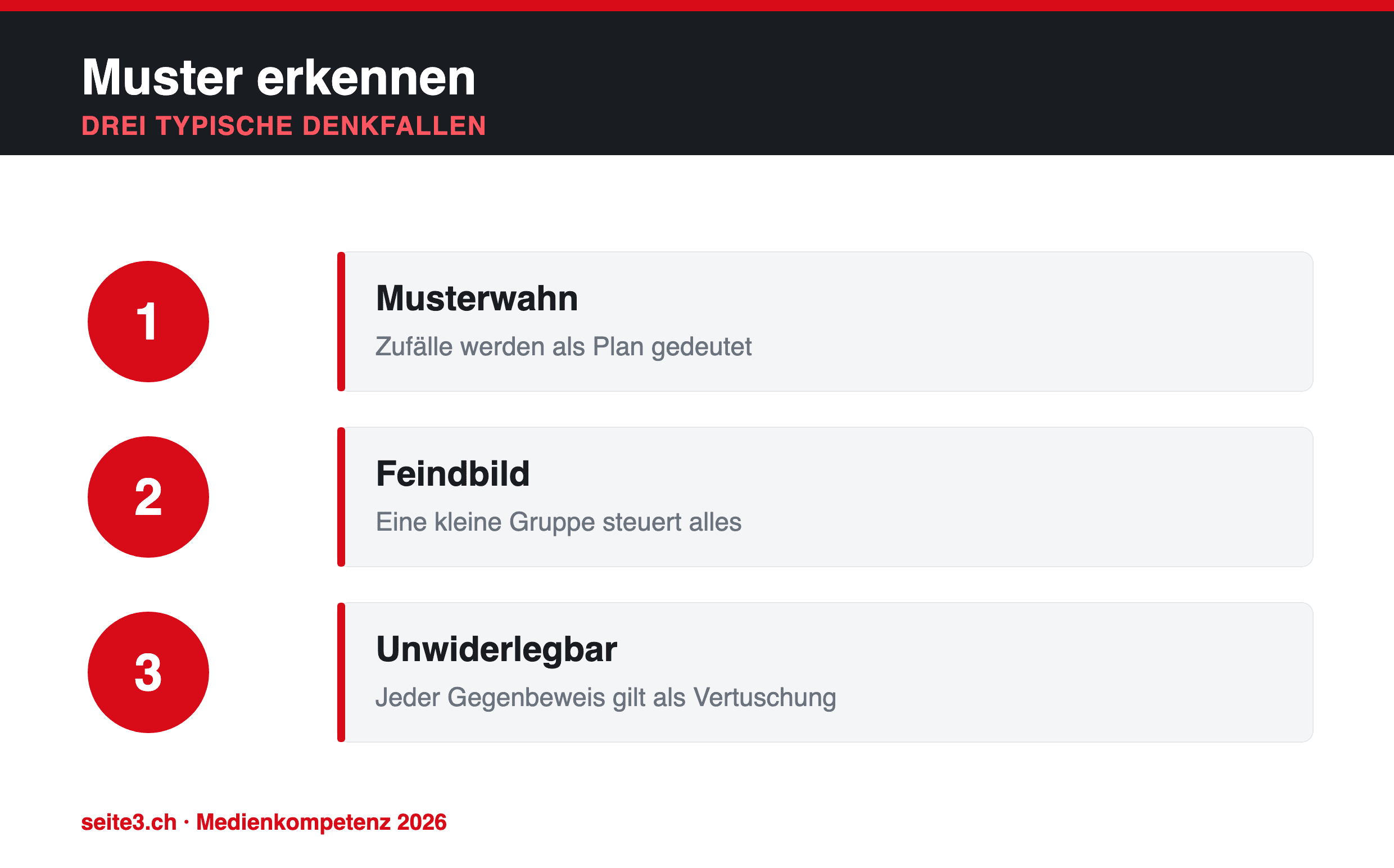 Infografik: Muster erkennen